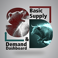 Supply Demand Dashboard