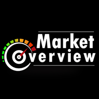 Market Overview