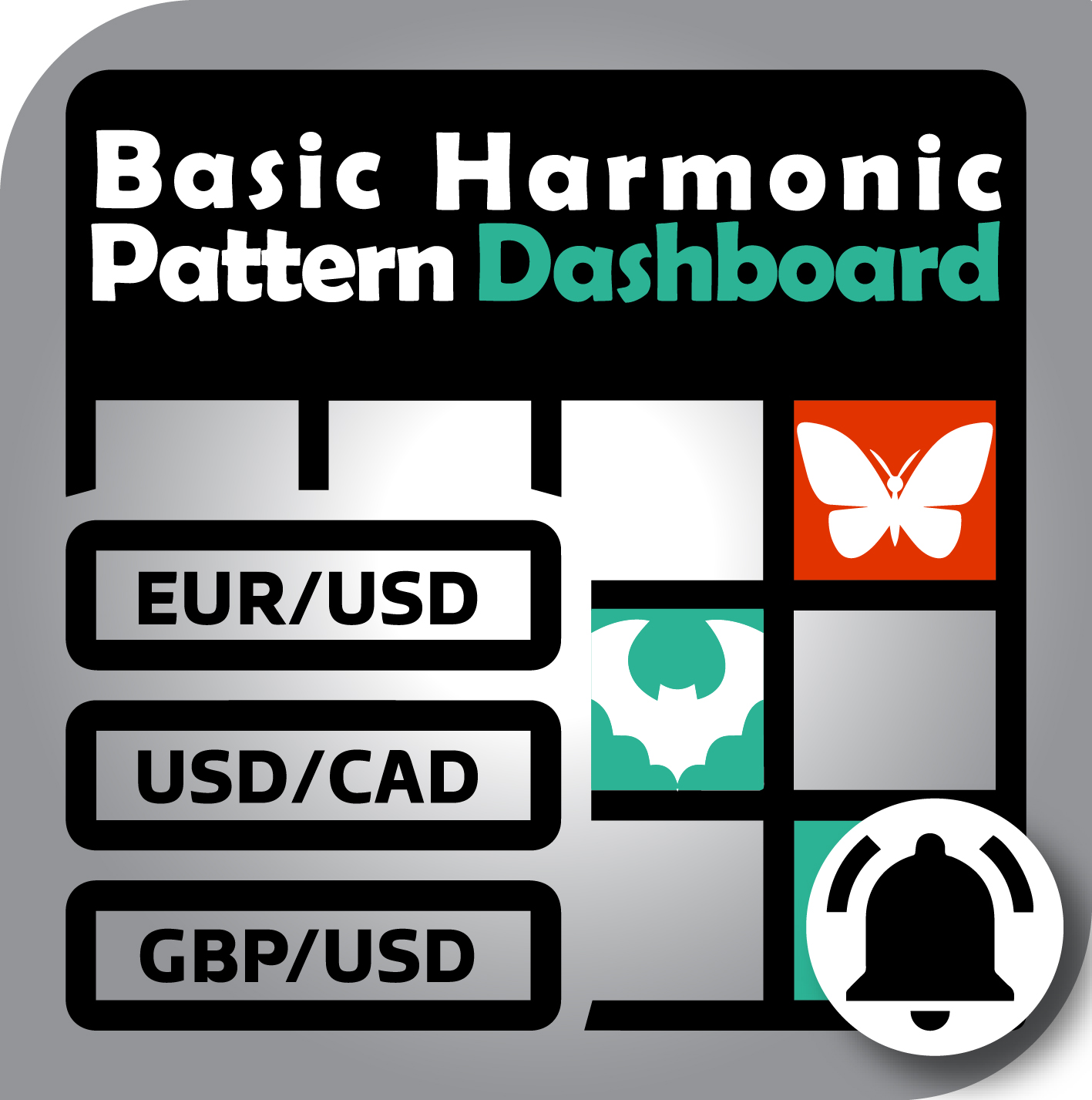 Harmonic Patterns